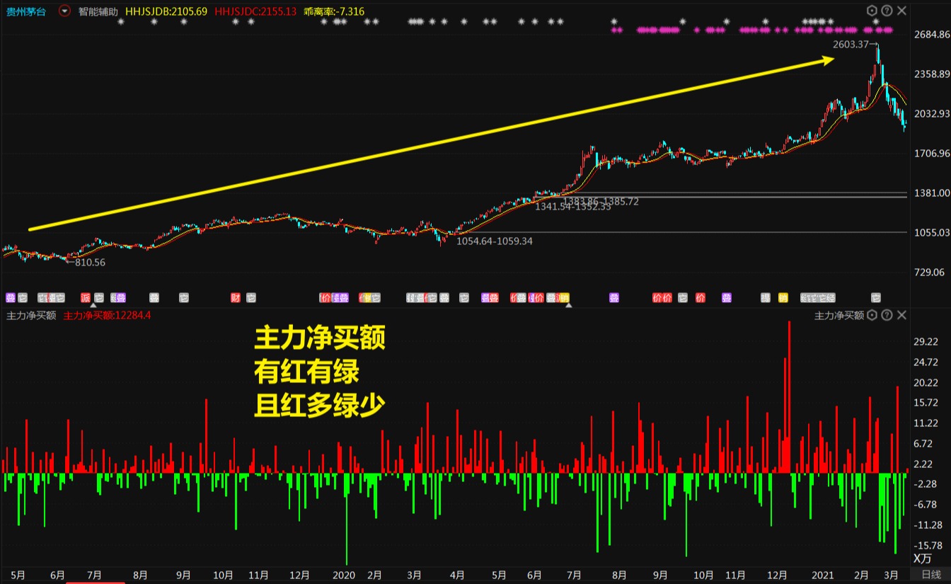 14个一字板跌停！什么是杀猪盘，如何判断杀猪盘？