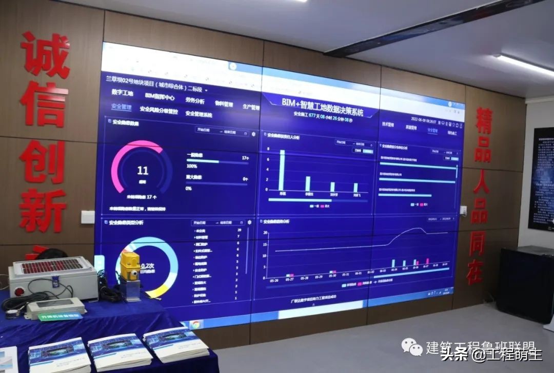 2022年“安全生产月”观摩工地，体验项目管理的视觉盛宴