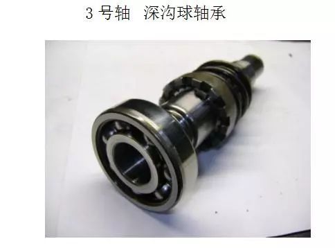 軸承要想裝配好，這些基礎(chǔ)知識(shí)要記牢