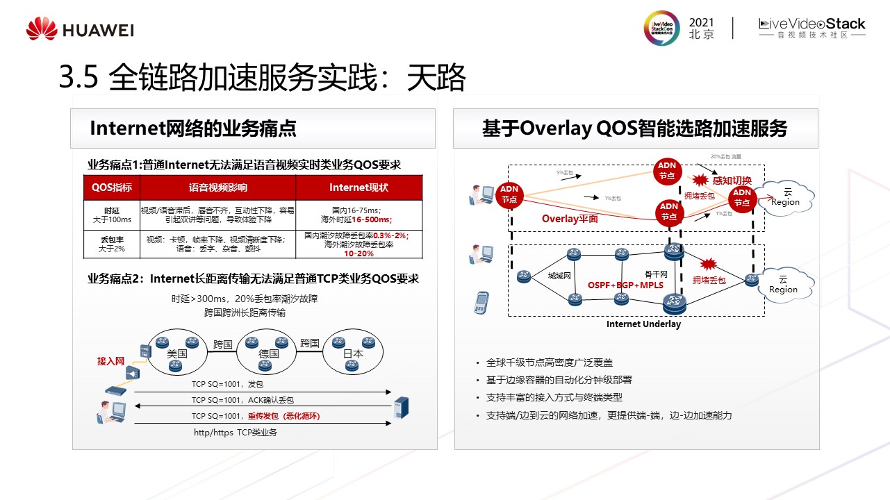 华为云媒体质量管理最新实践——“视镜”