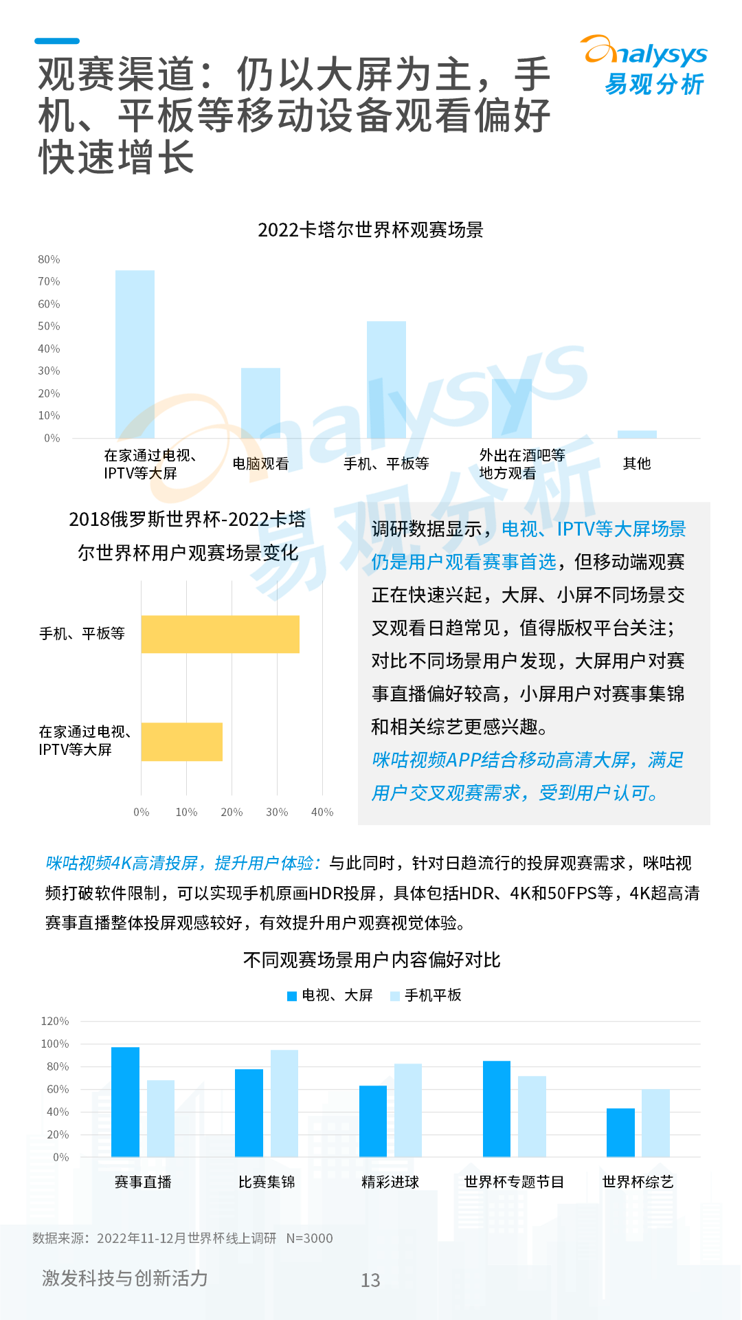今年的世界杯分析（2022卡塔尔世界杯专题分析）