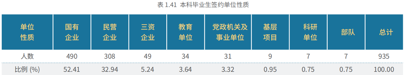 北京交通大学：近100年前就这个名字，如今信息管理等是优势学科