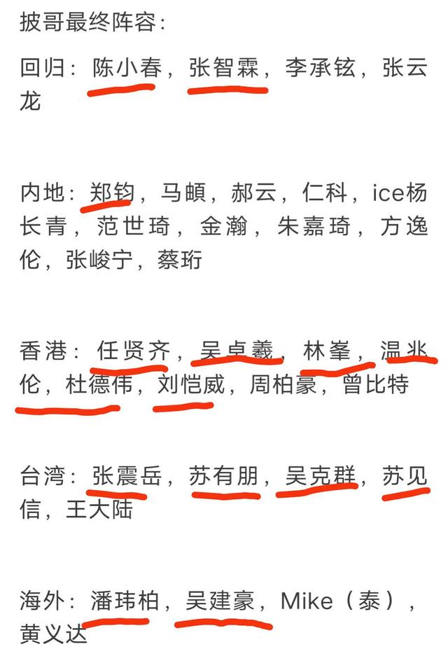 《披哥2》阵容确实强大，但真正的顶咖只有两人，大咖有三人