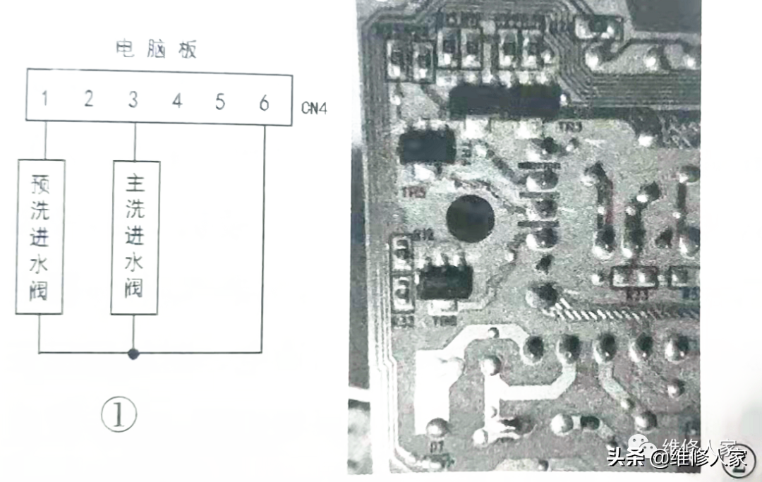 小天鹅变频滚筒洗衣机维修分享