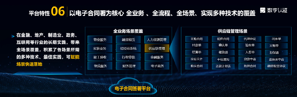 数字认证发布数字信任服务平台 筑业务数字化的信任基石