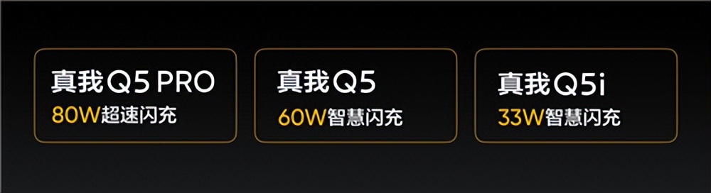 realme真我Q5系列4月27日0點(diǎn)全渠道開售，僅需1199元還贈(zèng)耳機(jī)