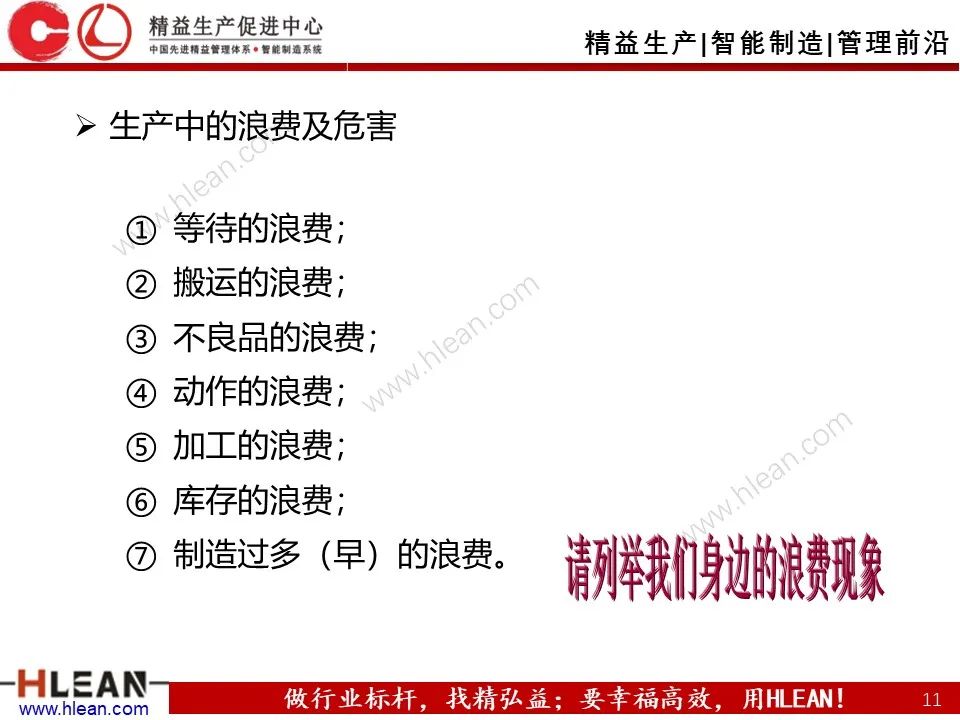 「精益学堂」班组长成本控制管理