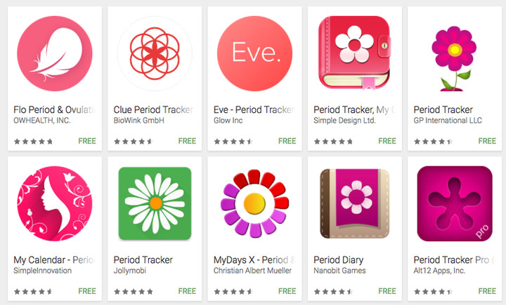 你記錄在經期 App 的數據，變成了誰的？