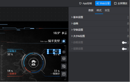 0门槛制作区域外卖配送平台可视化大屏