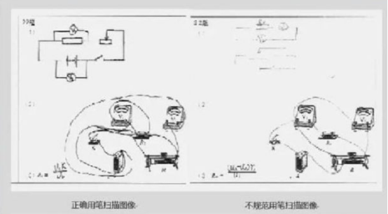 高考答题卡为何必须用2B铅笔涂呢？扫描后的试卷一对比，差距鲜明