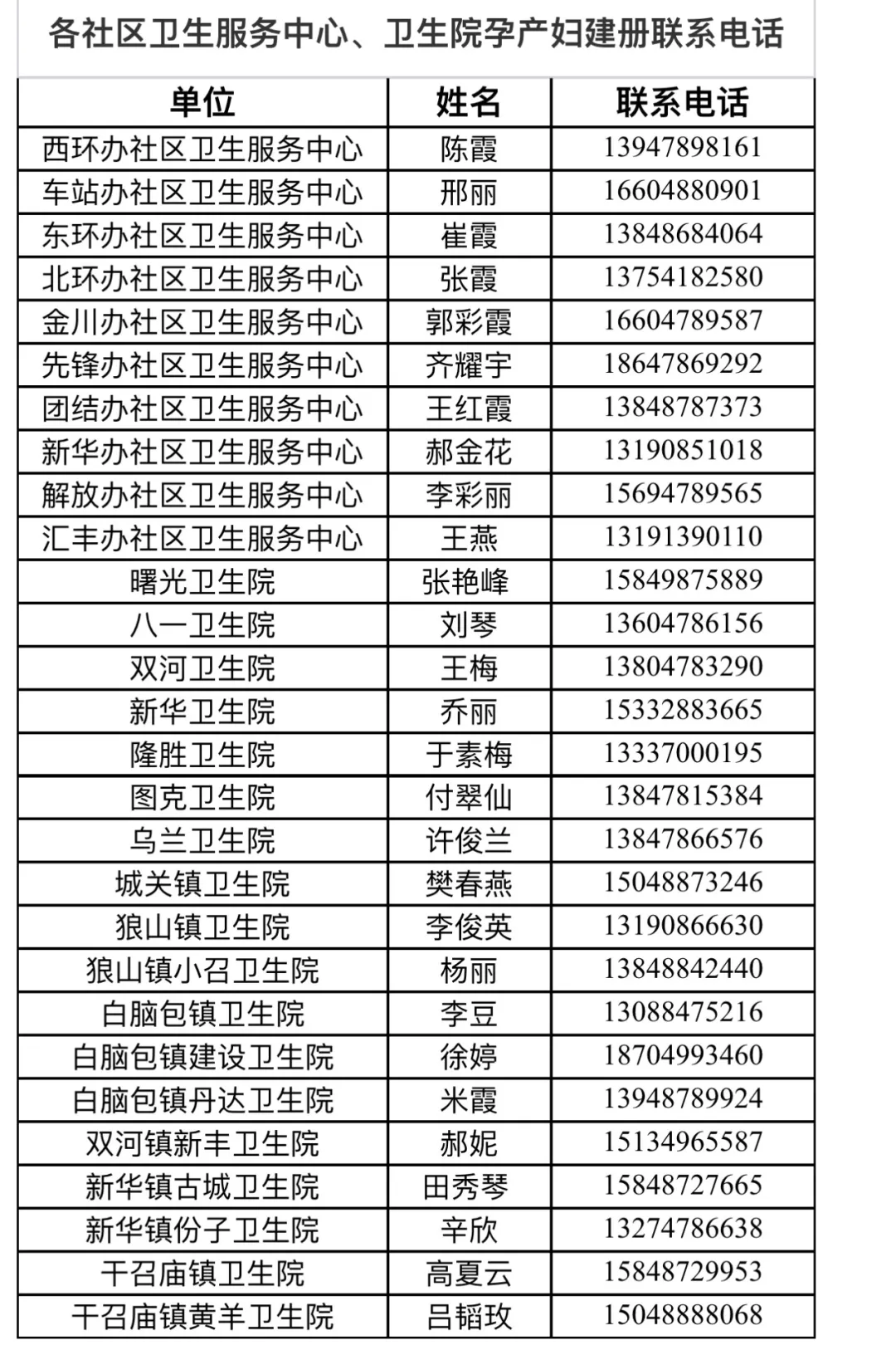共筑防疫长城，祝福妈妈健康平安