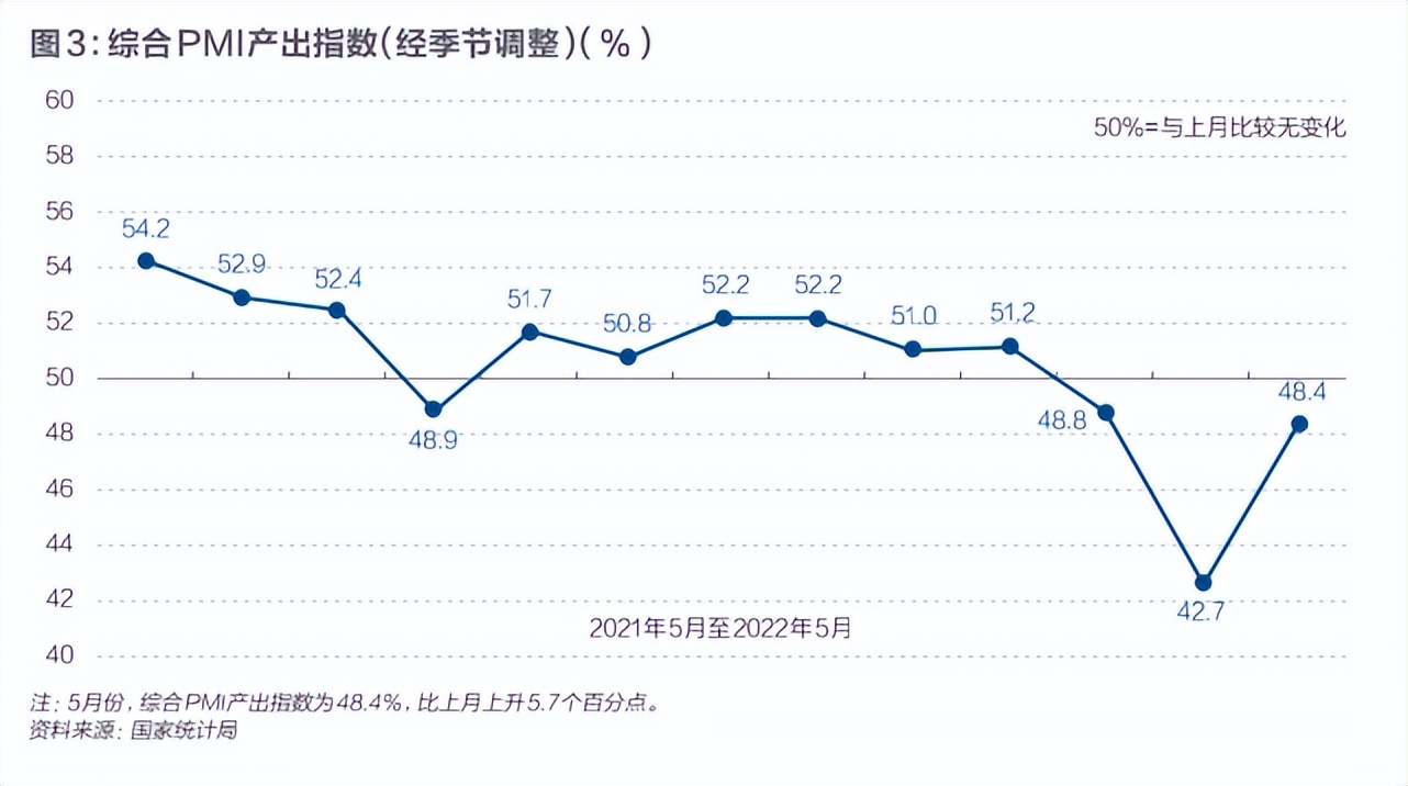 中国经济如何重回正轨？｜《财经》特稿