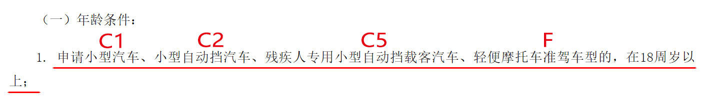 车主须知！4月1日起，驾照新规实施，有5个变化，明确了