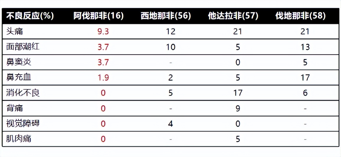 48岁男子夫妻生活时“性猝死”，提醒：中老年人办事注意四个预警