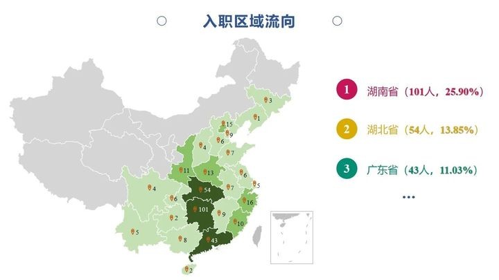 考研择校分析：土木工程专硕，重大，中南，西南交大，长安大学？