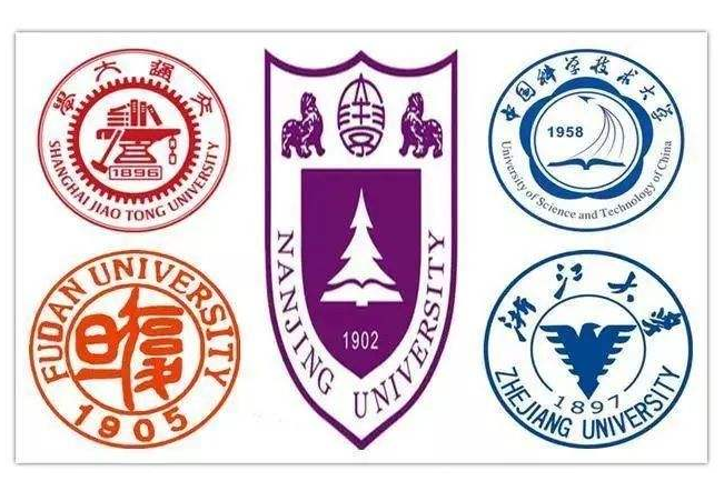 毕业生就业期间，用人单位最认可的大学排名，最高学府清北最强