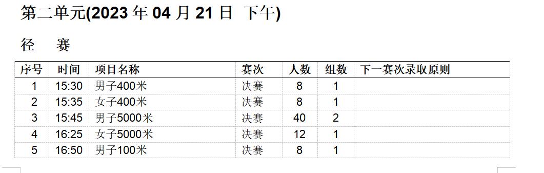 2023年全国田径大奖赛（第1站）将于肇庆开赛