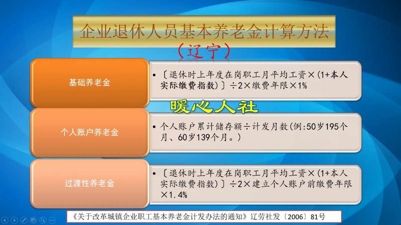 养老保险按照1.0和0.6两种档次缴费，退休能相差多少养老金呢？