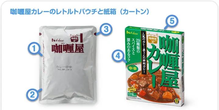 农夫山泉母公司布局，不占冷链、不占冰箱的囤菜方案就是它了