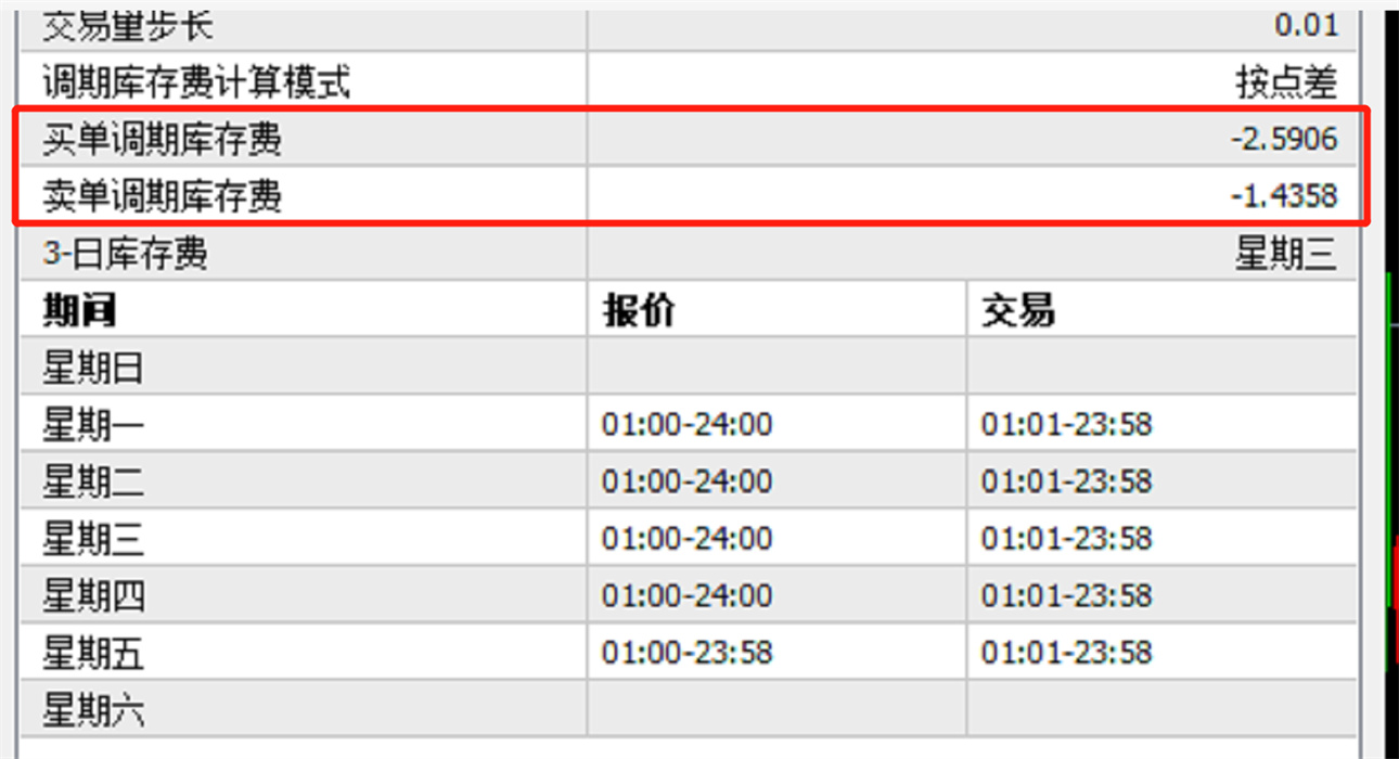 外汇黄金作手 仓位控制-9