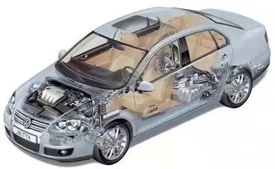汽车“平台”是什么?对买车有什么参考作用吗?