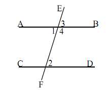 初中数学 第五章 相交线与平行线（知识点 重难点 易错点 思维导图）