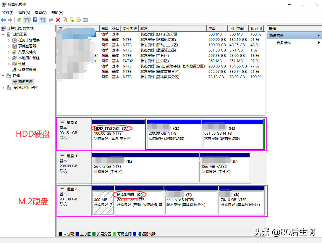 电脑如何切换系统(多系统共存，这6种方法你选哪种？)