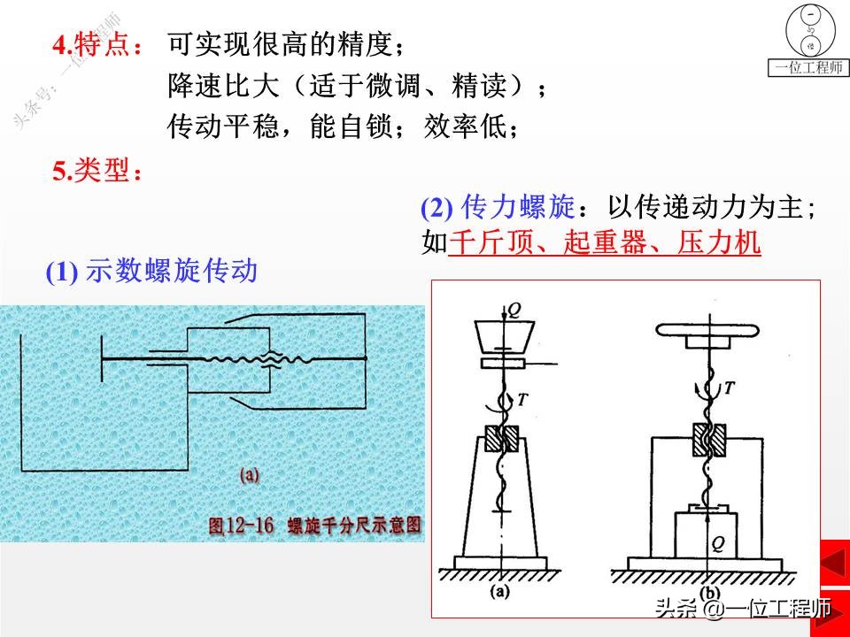 螺旋传动的设计流程，3种螺旋结构举例说明，23页内容全面介绍