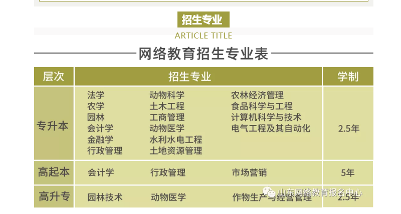 2022年济南网络教育东北农业大学申请毕业和学位的条件