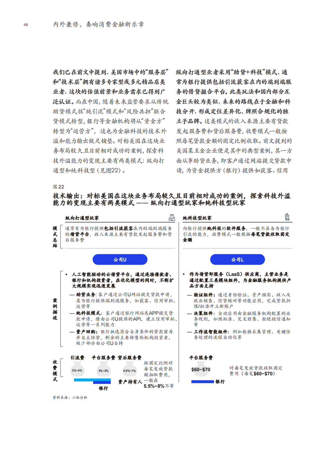 麦肯锡：2022年消费金融行业深度报告（市场动态、研判趋势）