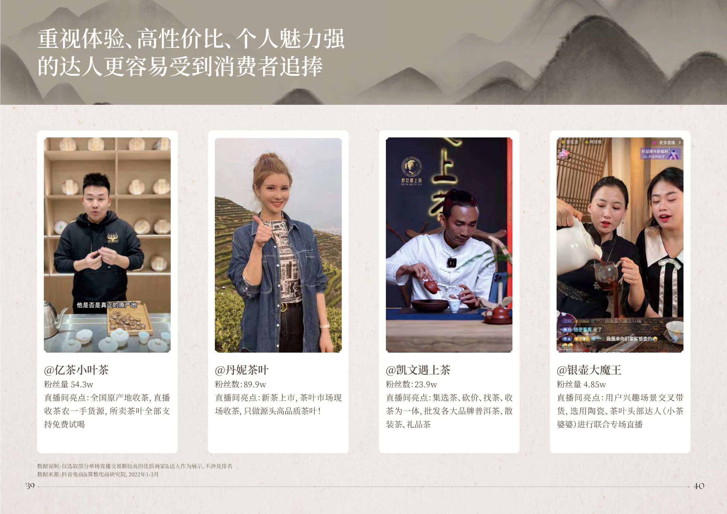 2022抖音电商茶行业洞察报告