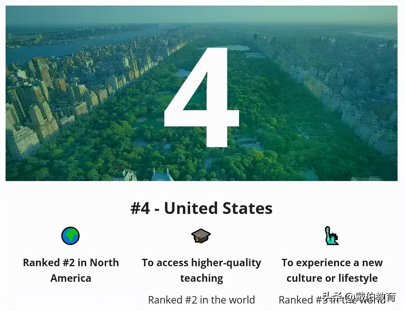绝对不能错过！2022最适合留学的十大国家排名出炉