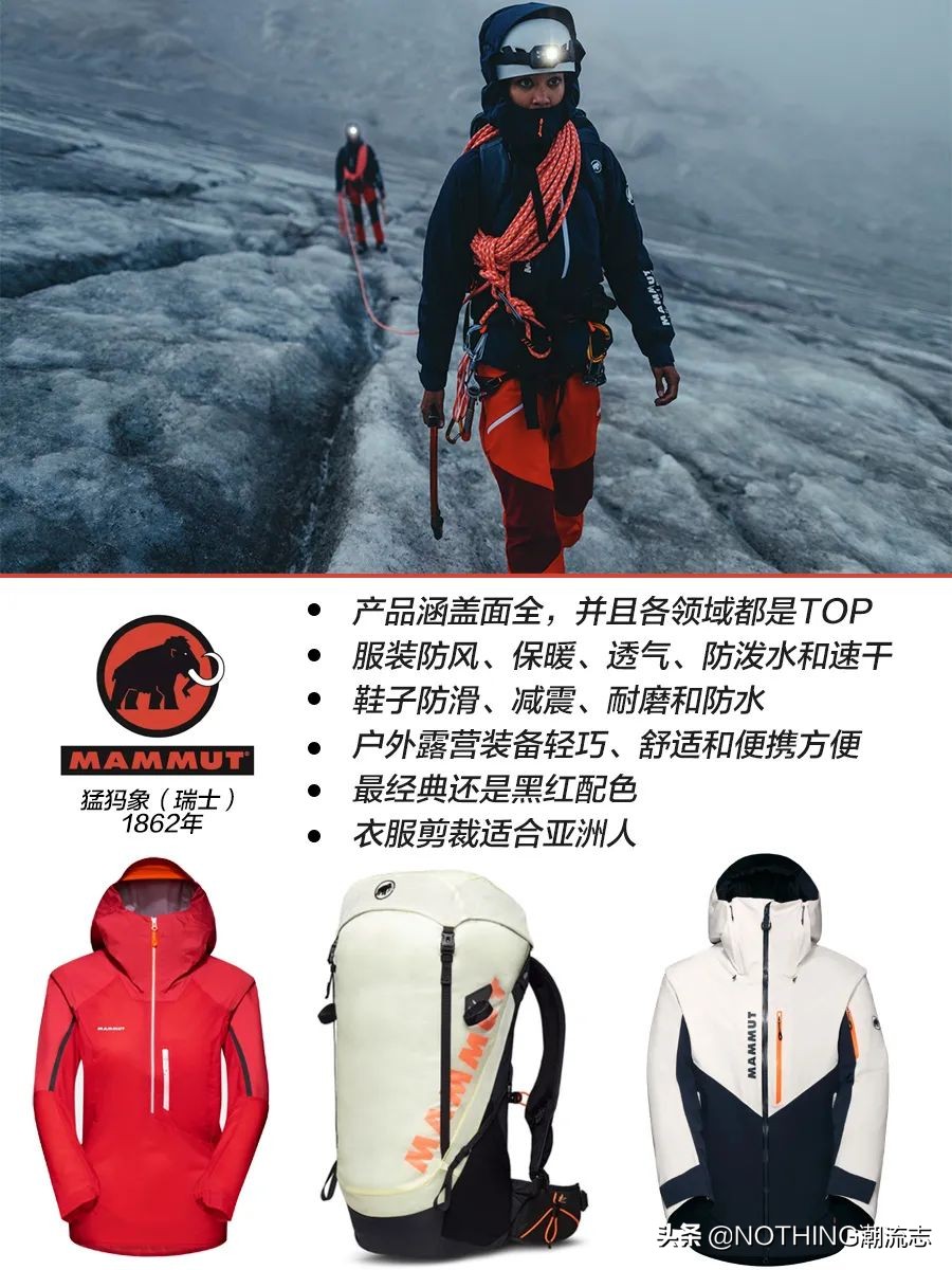 戶外天花板，8大頂級奢侈戶外品牌