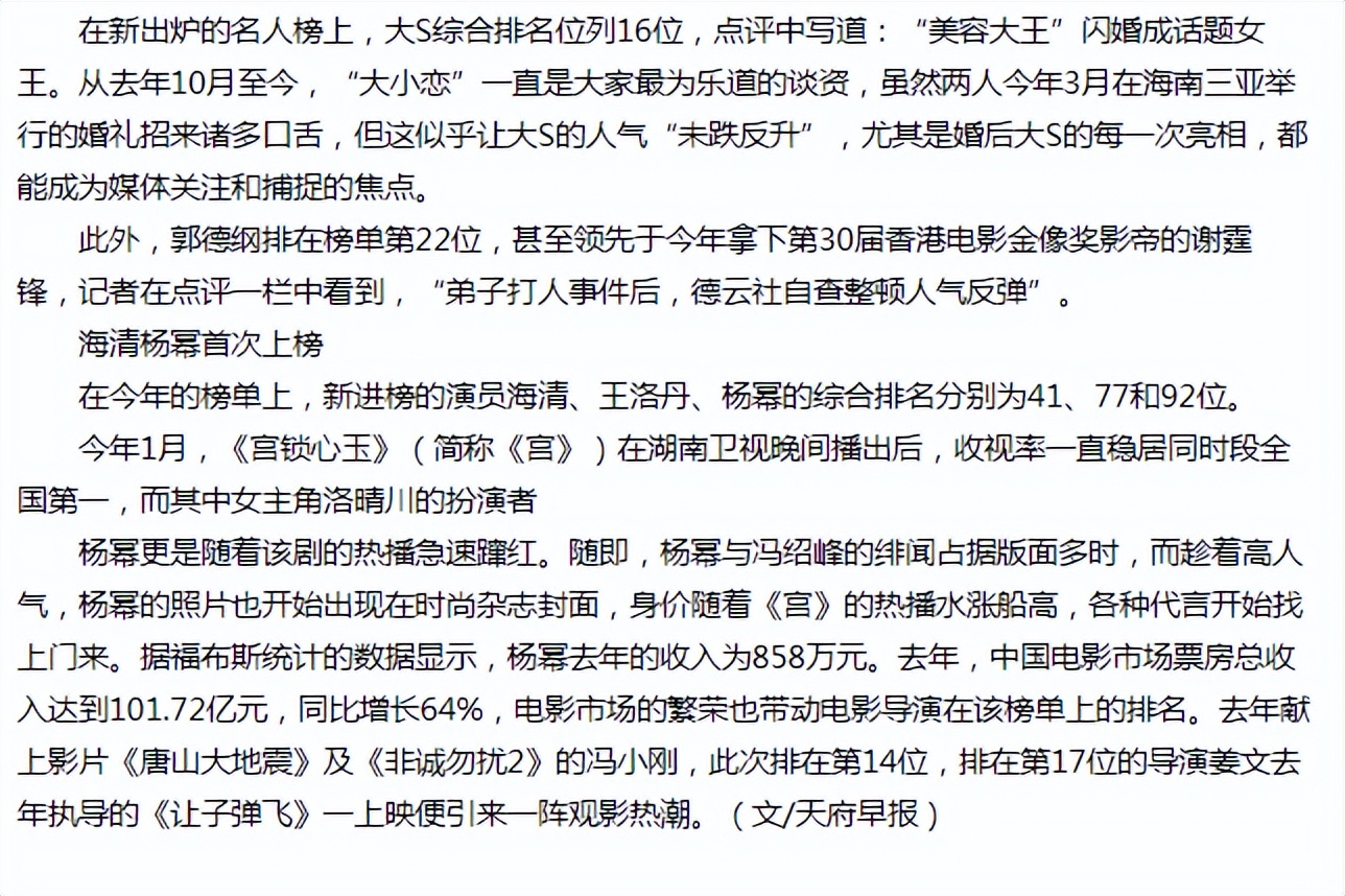 杨幂的个人资料(对成功、变身资本家，细看35岁杨幂的资产，真聪明又果断)