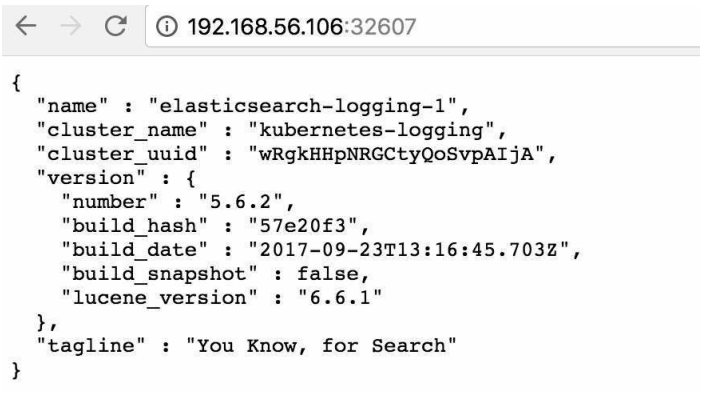 每天5分钟玩转Kubernetes | Kubernetes集群日志管理