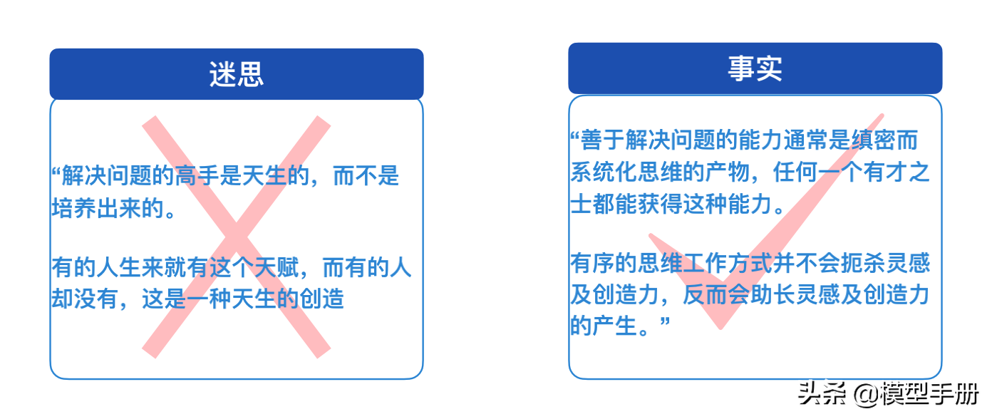 麥肯錫解決問題的7步法，讓你快速抓到問題的本質(zhì)