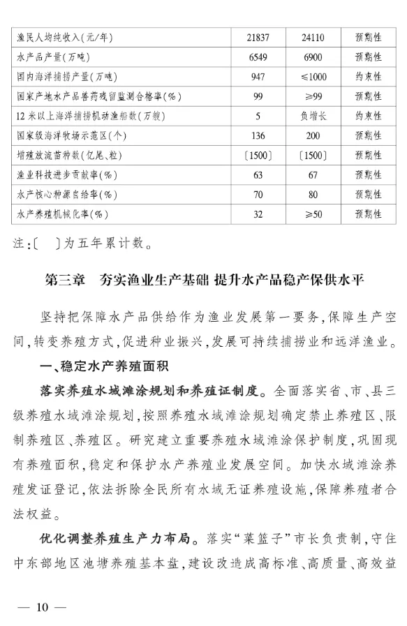 农业农村部印发《“十四五”全国渔业发展规划》