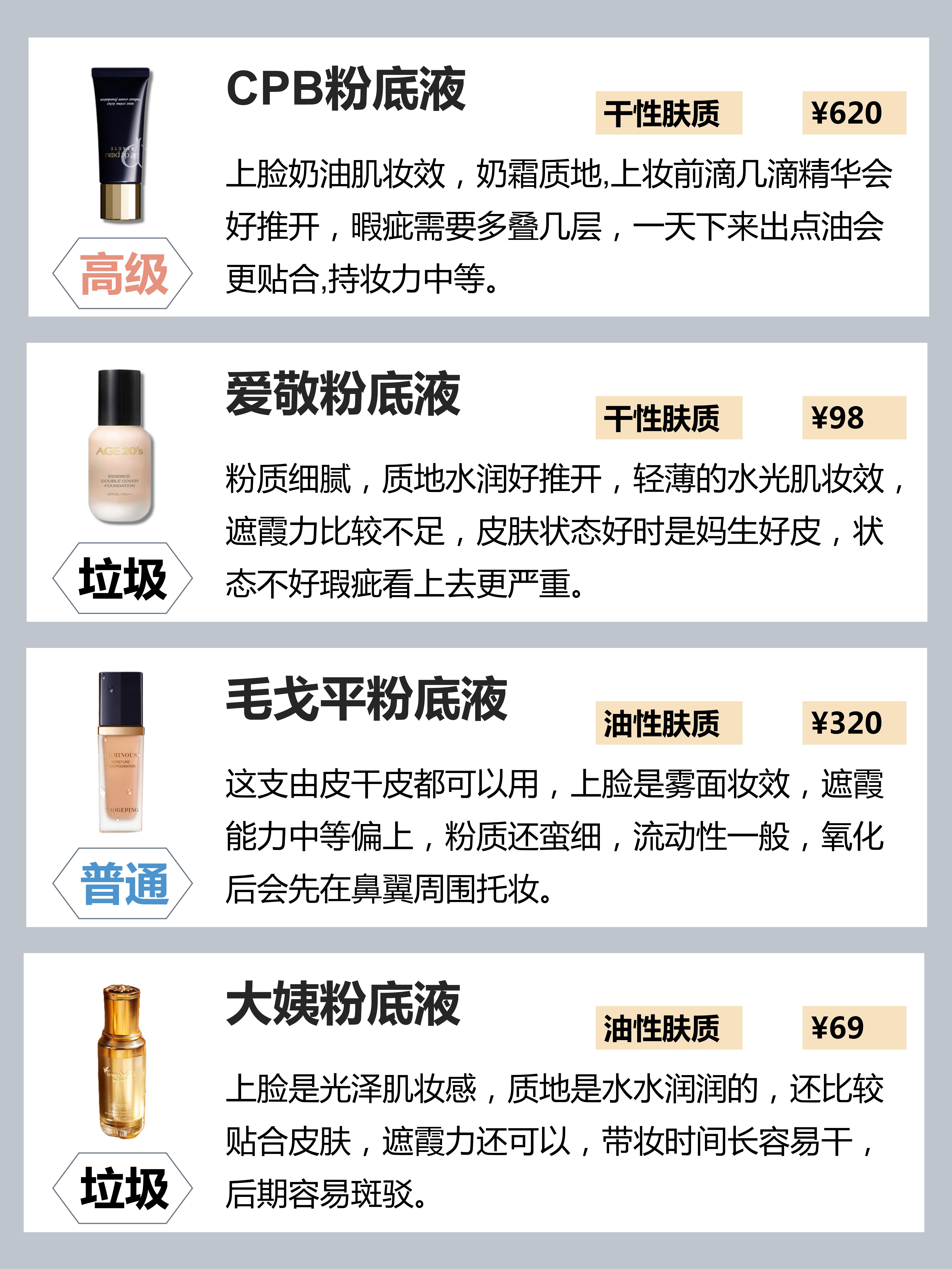 選粉底液別當(dāng)怨種，千萬別踩雷