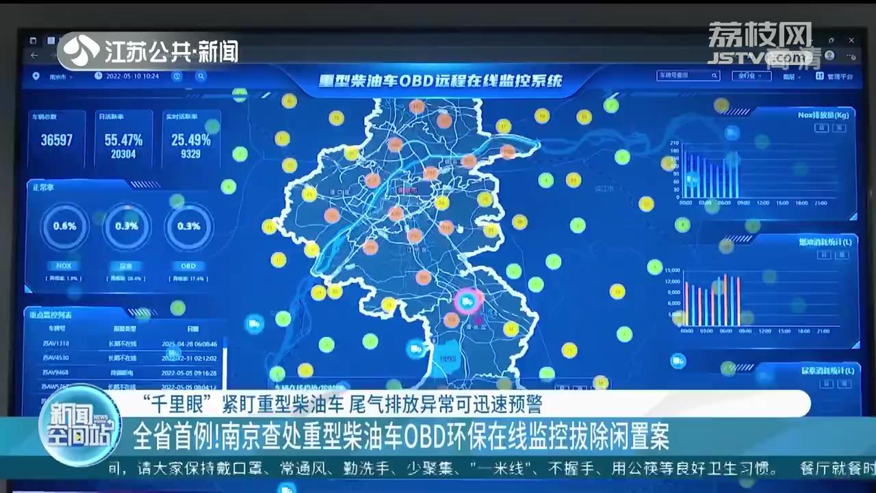 全省首例！南京查处重型柴油车OBD环保在线监控拔除闲置案