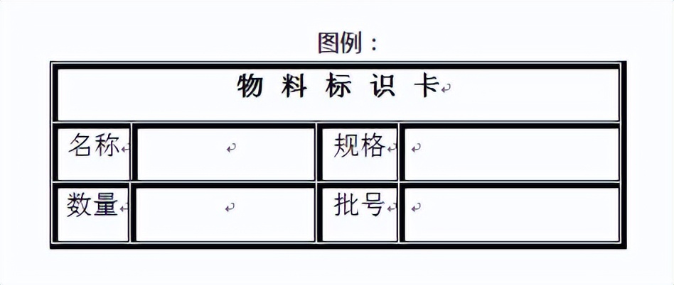 2022工厂安全色和安全标志手册.docx