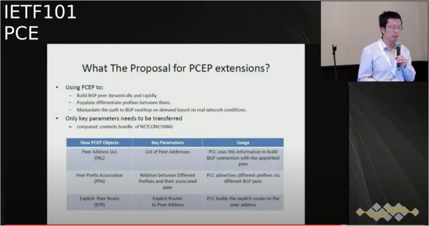 中国电信首任IETF 工作组主席——坚持多年，梦想终于实现！