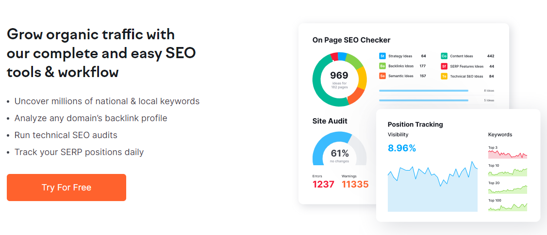 瑞谷海外seo，谷歌SEO如何分析關(guān)鍵詞難度