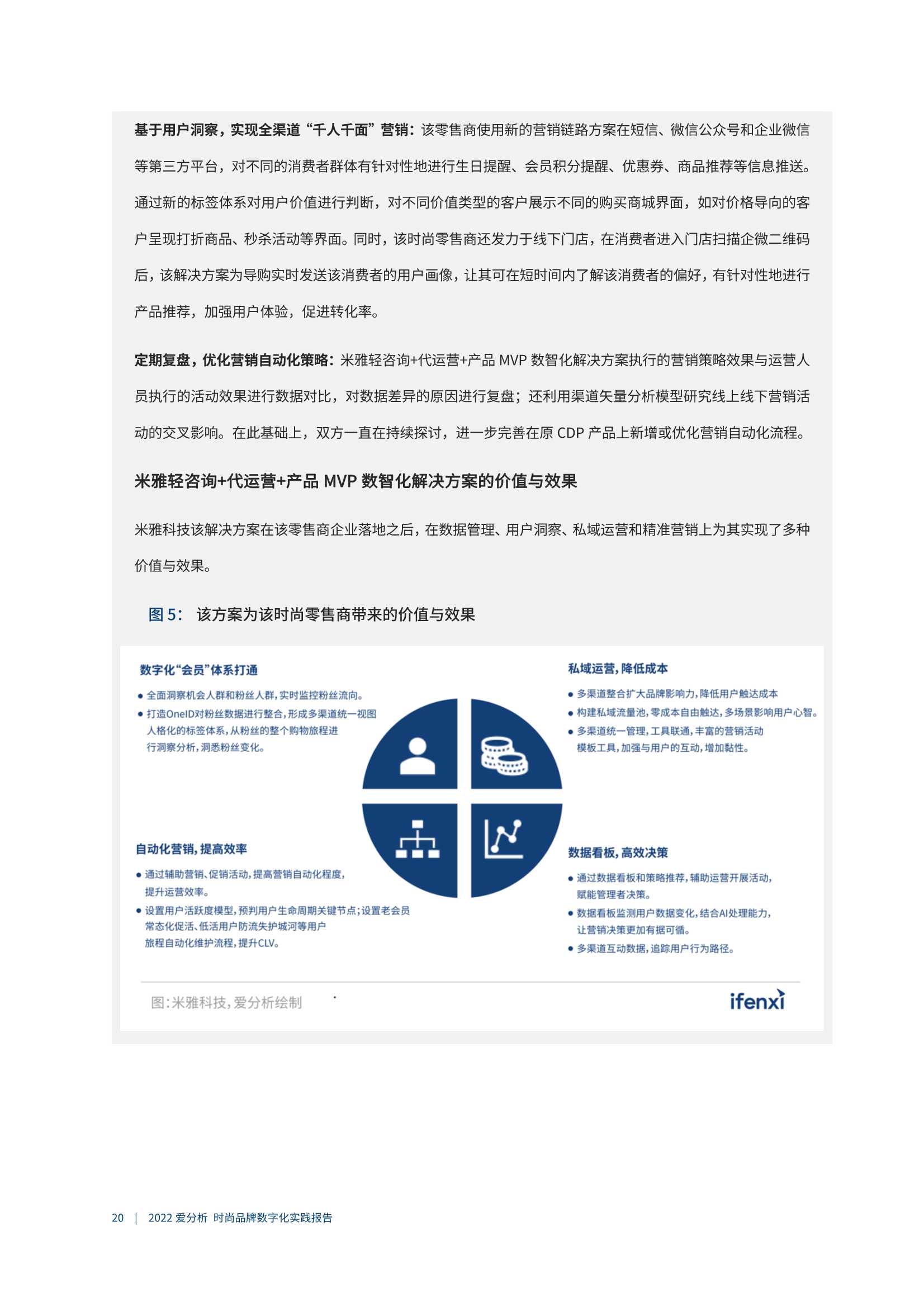 爱分析：2022时尚品牌数字化实践报告