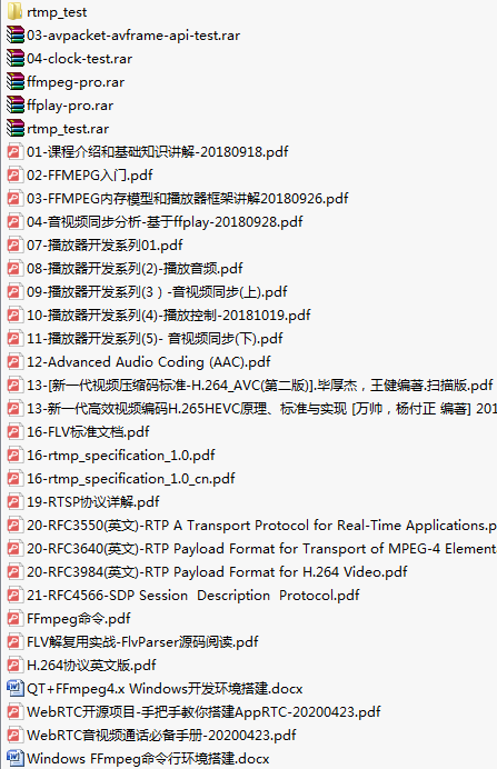 AV1编码技术分析