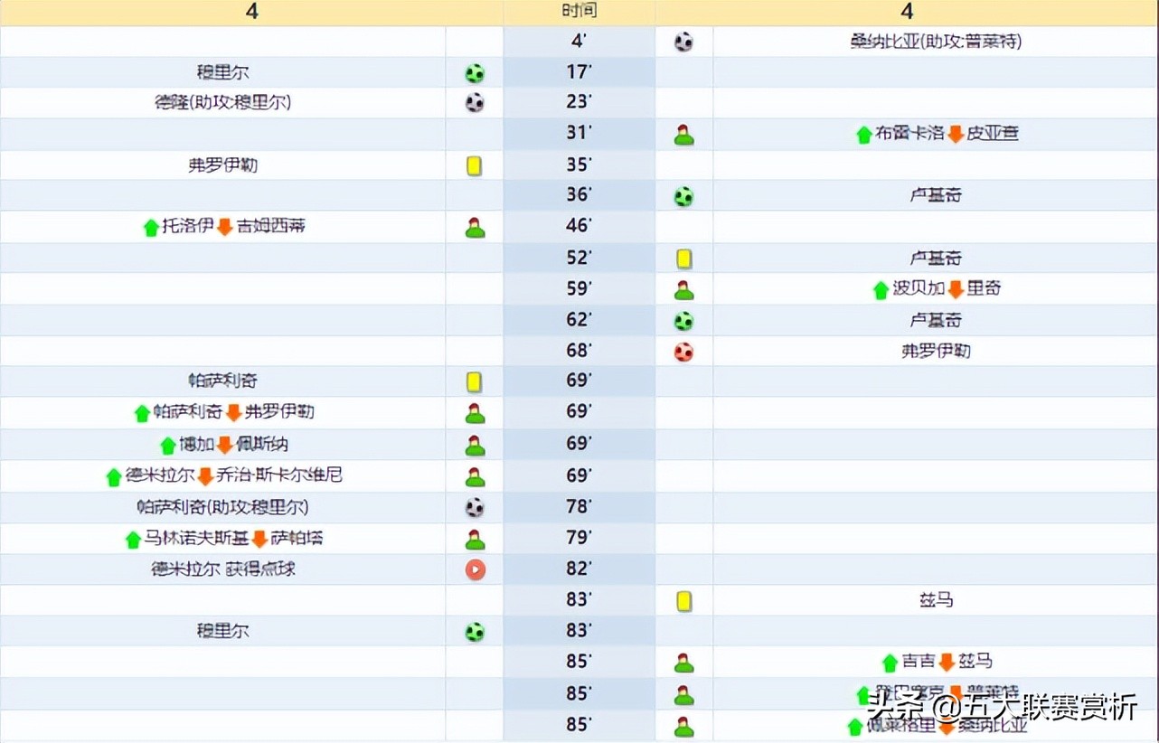 意甲有几个欧冠资格（被判2点球+进乌龙！意甲黑马正式无缘欧冠资格：从争冠跌到第8名）