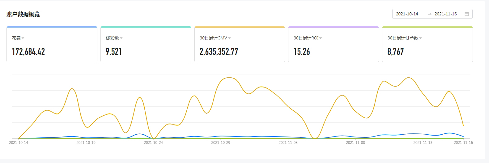 桐乡哪里看足球直播(快麦传媒 KUAI人一步)