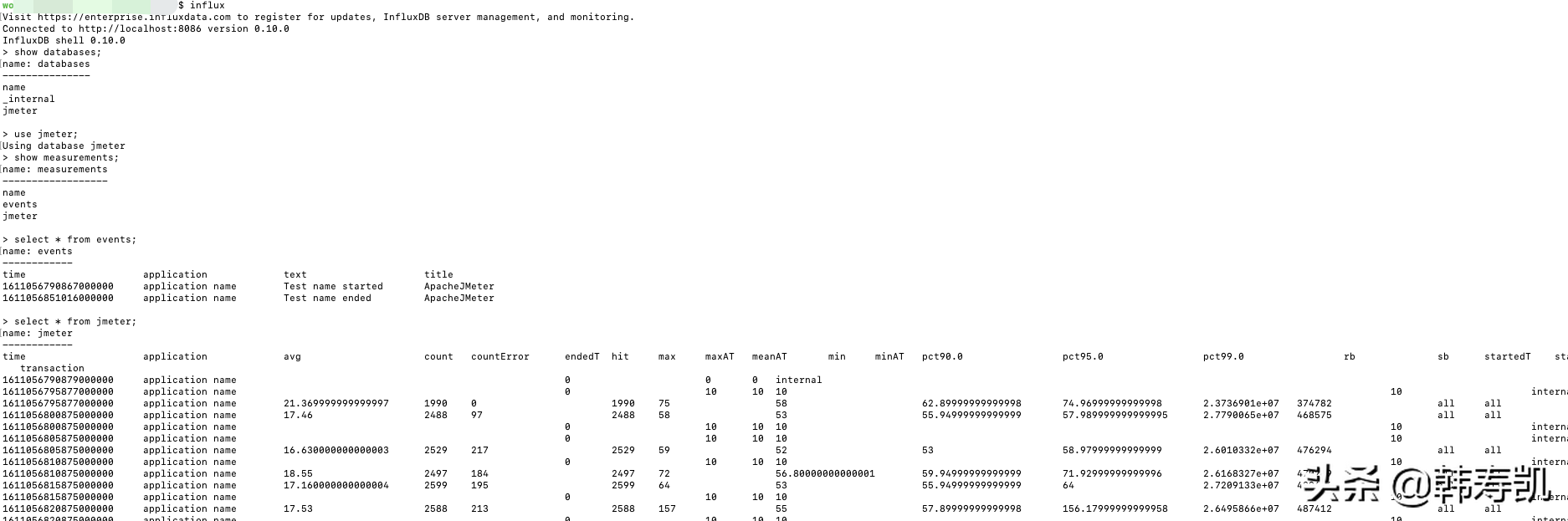 Docker下部署influxdb、Grafana及运行Jmeter