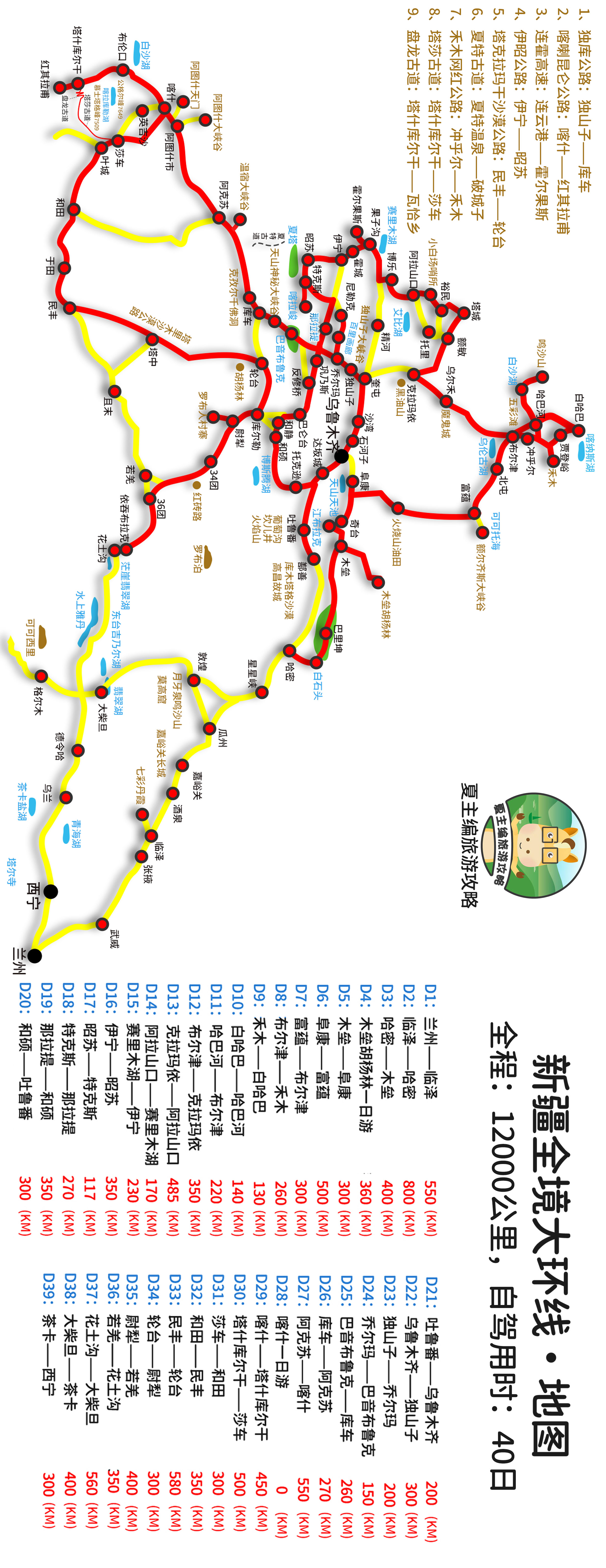 这些自驾游线路,一生总要走一次,每一条皆是典藏
