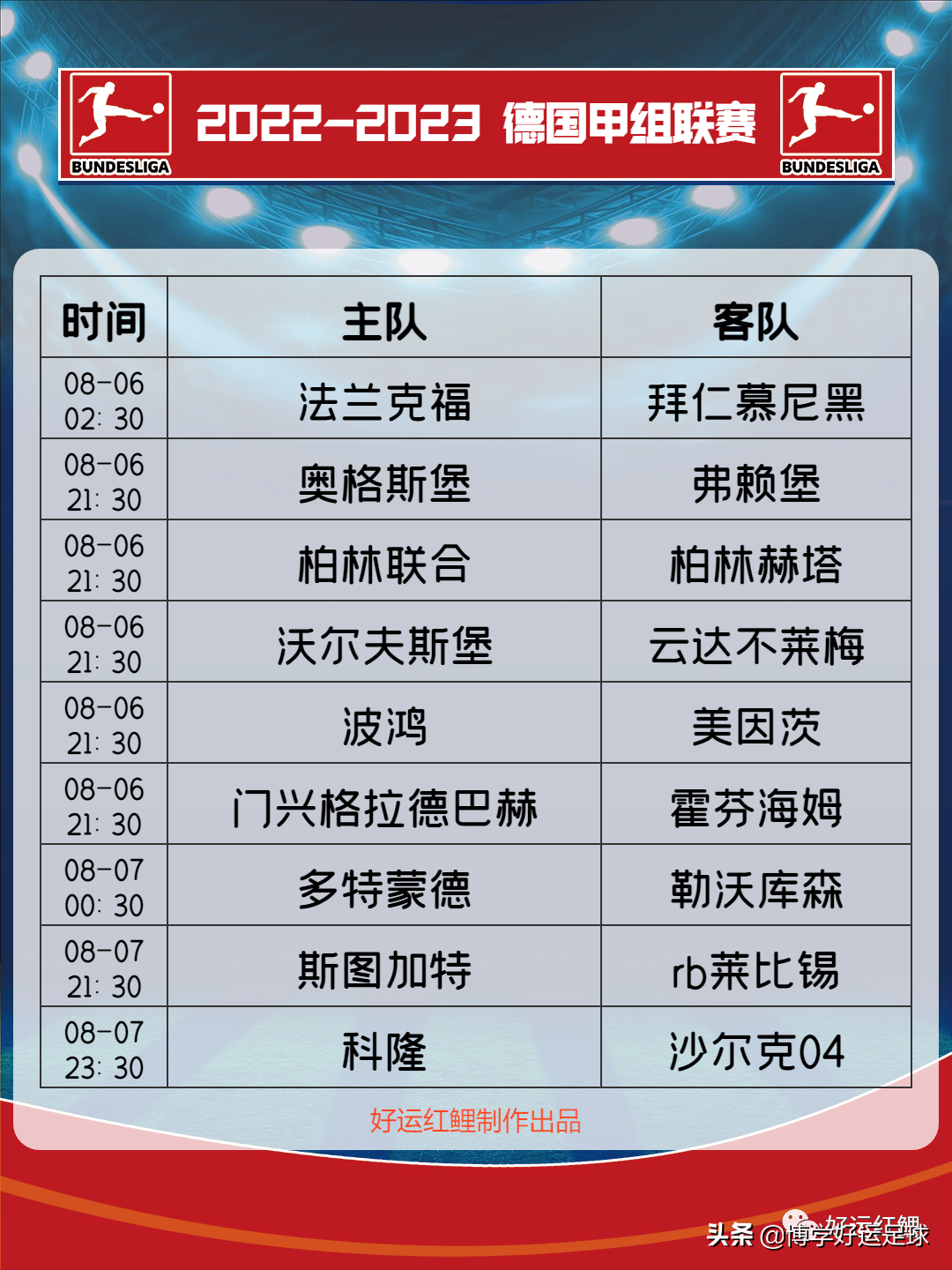 英超几月份结束2022（五大联赛即将重启，战火重燃）-趣拿体育