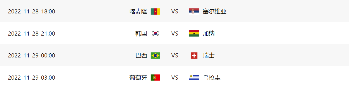 2022卡塔尔世界杯赛程，比赛时间不友好，凌晨熬夜很难搞